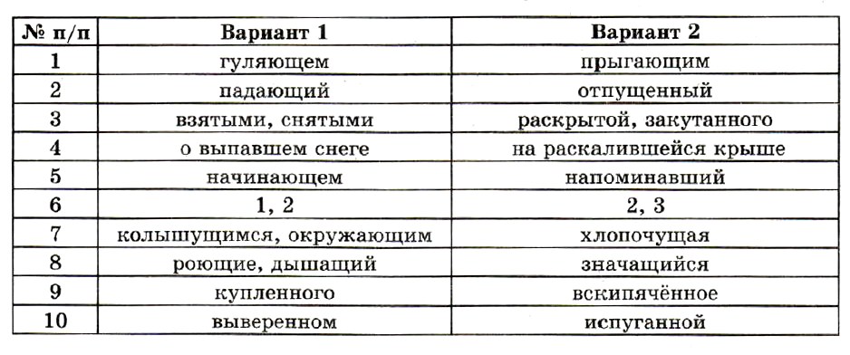 Ответы По Фото Онлайн Русский Язык